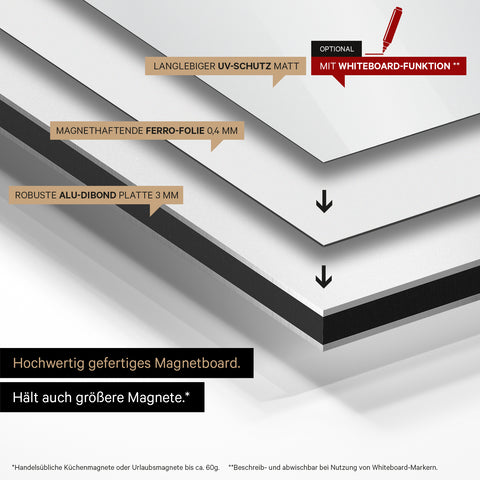 Carte magnétique de la Suisse TRAVEL® Magnetboard – Bleu océan