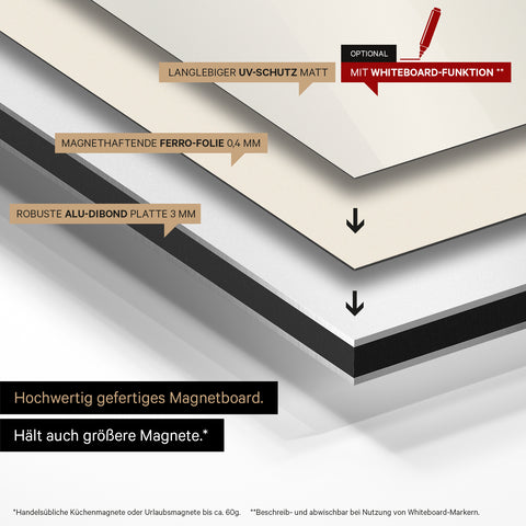 Carte magnétique de la Suisse TRAVEL® Magnetboard – Bronze