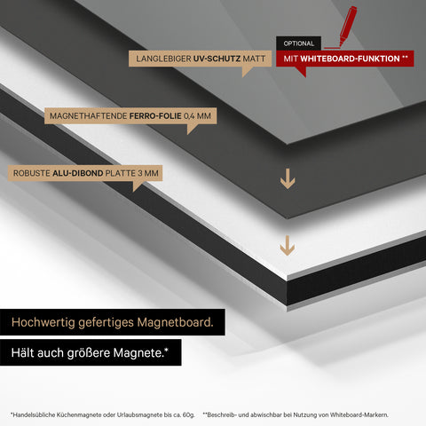 Carte magnétique de la Suisse TRAVEL® Magnetboard – Gris foncé