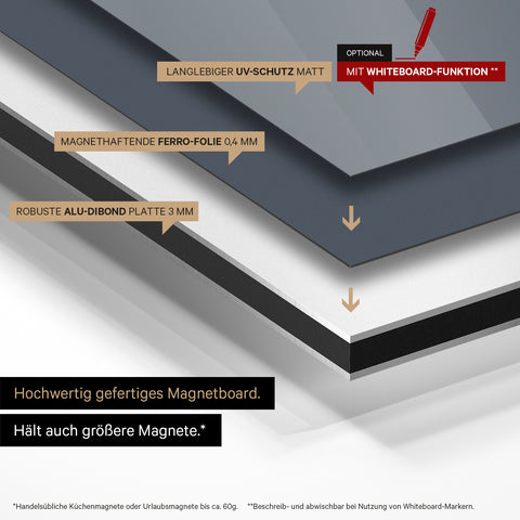 Carte magnétique de la Suisse TRAVEL® Magnetboard – Bleu marine Hale