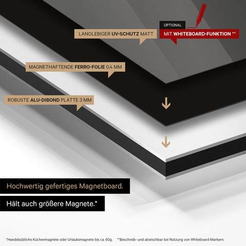 Carte magnétique de la Suisse TRAVEL® Magnetboard – Noir Sonar