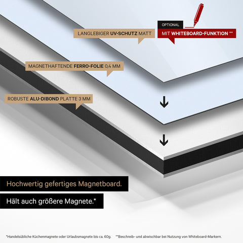 Carte politique de la Suisse TRAVEL® Magnetboard – Multicolore Atlas