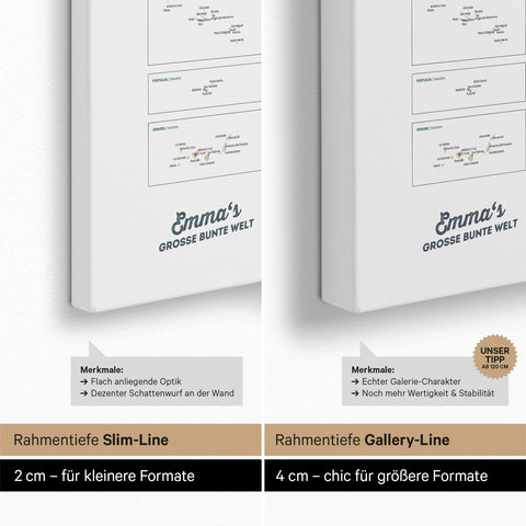 Carte à épingles Europe pour enfants – MINIVENTURES® White